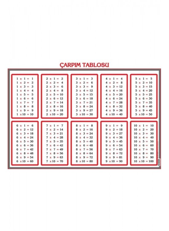 Odak Yayınevi Çarpım Tablosu 50x70