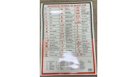 Odak Yayınevi Matematik Sembolleri 50x70