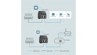 Omada Tp-Link TL-POE160S Poe Injektör