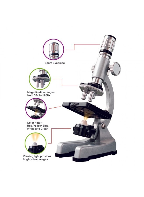 Zoomex Mikroskop Seti Çantalı MA1500-3PZL
